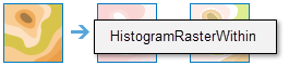 Histogram Raster Within